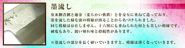墨流し
